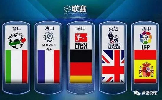 不斷進取的